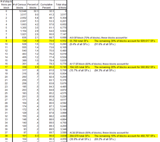 spreadsheet_annotated
