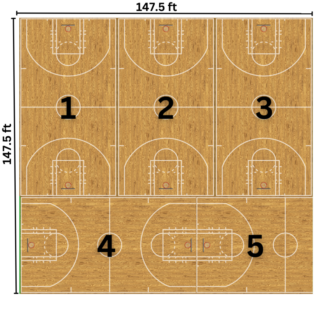 How Big Is a Half-Acre Compared to a Basketball Court?