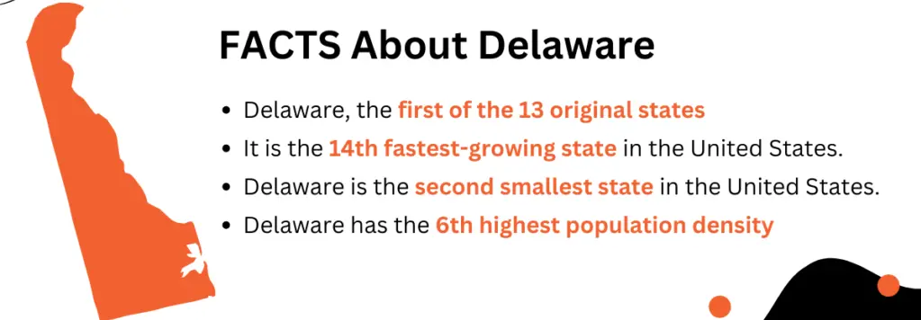 FACTS about Delaware